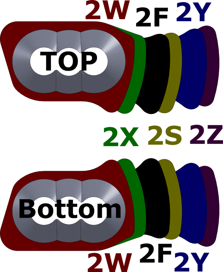 Dimensioni Draw Stop _ PF _ Si Adatta A Evolve SE, EC, ECS Camma - Foto 7